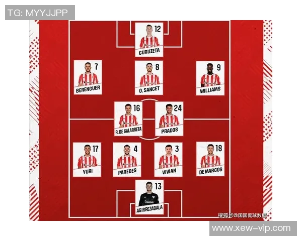 欧冠毕尔巴鄂竞技对阵马赛比赛预测及分析展望